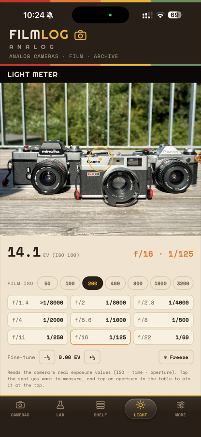 Light meter