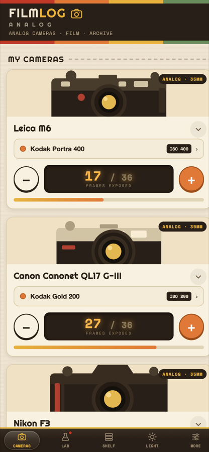 Cameras